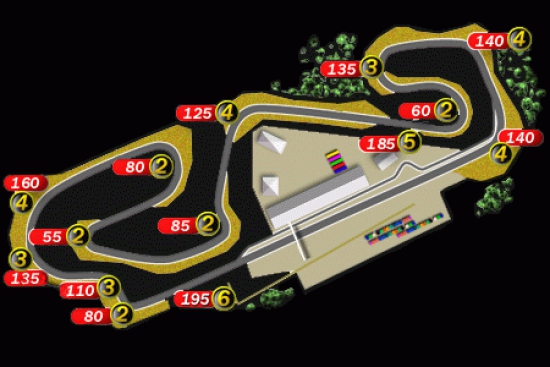 FSone  Gran Premio de España