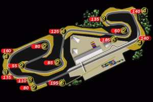 FSone  Gran Premio de España